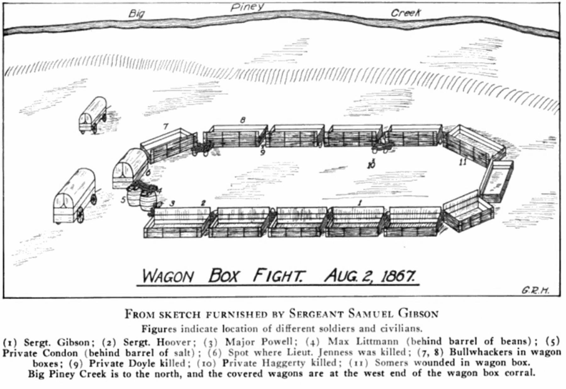 Grace Raymond Hebard used information from Wagon Box Fight survivors Sam Gibson and Max Littman to make this sketch of the corral of wagon boxes inside of which the troops and woodcutters made their stand. America Heritage Center, University of Wyoming.